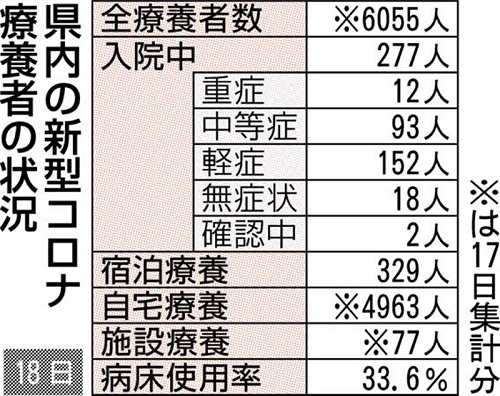 f:id:masami71:20220319214300j:plain