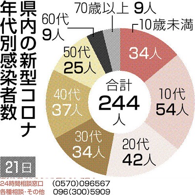 f:id:masami71:20220322202929j:plain