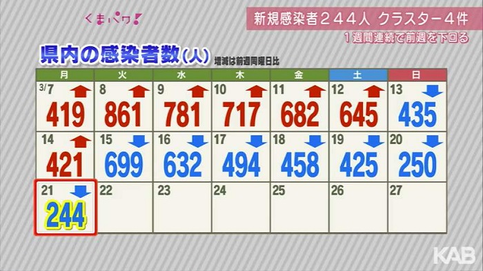 f:id:masami71:20220322203035j:plain