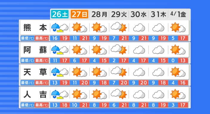 f:id:masami71:20220326220017j:plain