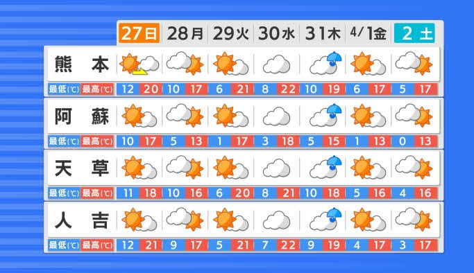 f:id:masami71:20220327220813j:plain