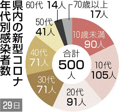 f:id:masami71:20220330203948j:plain