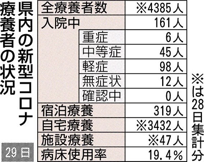 f:id:masami71:20220330204052j:plain