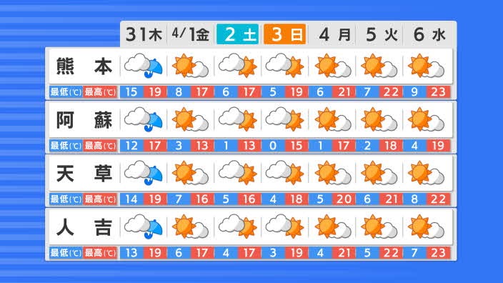 f:id:masami71:20220331215131j:plain