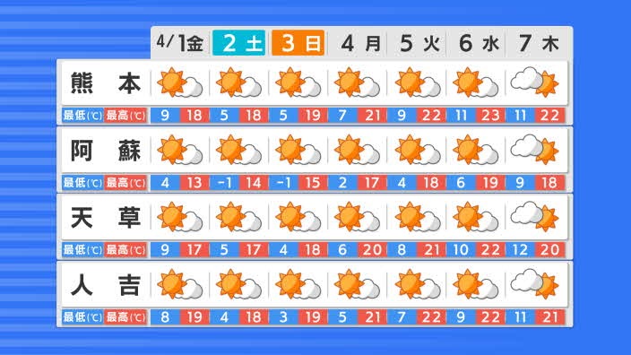 f:id:masami71:20220401220123j:plain