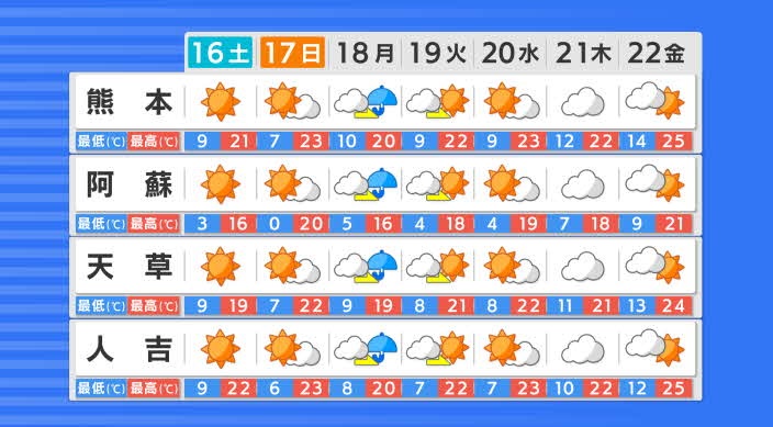 f:id:masami71:20220405160241j:plain