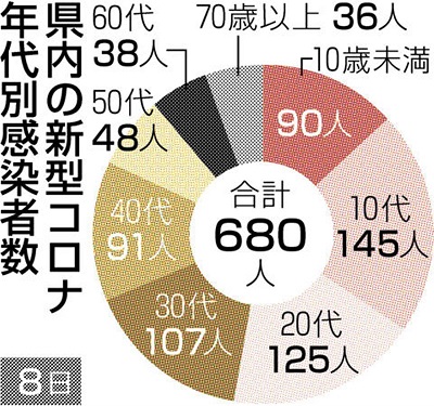 f:id:masami71:20220409212054j:plain