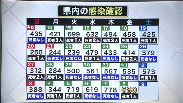 f:id:masami71:20220409212322j:plain