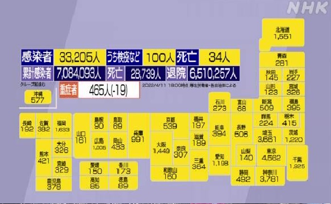 f:id:masami71:20220412212413j:plain
