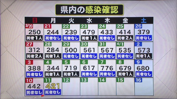 f:id:masami71:20220412213413j:plain