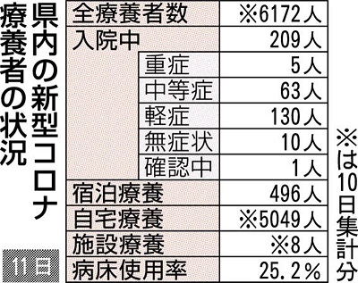 f:id:masami71:20220412213432j:plain