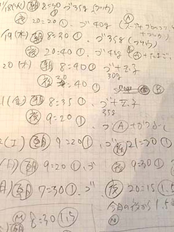 f:id:masami_takasu:20171201140102j:plain f:id:masami_takasu:20171201140102j:plain