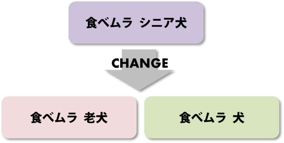 f:id:masami_takasu:20180311004629j:plain