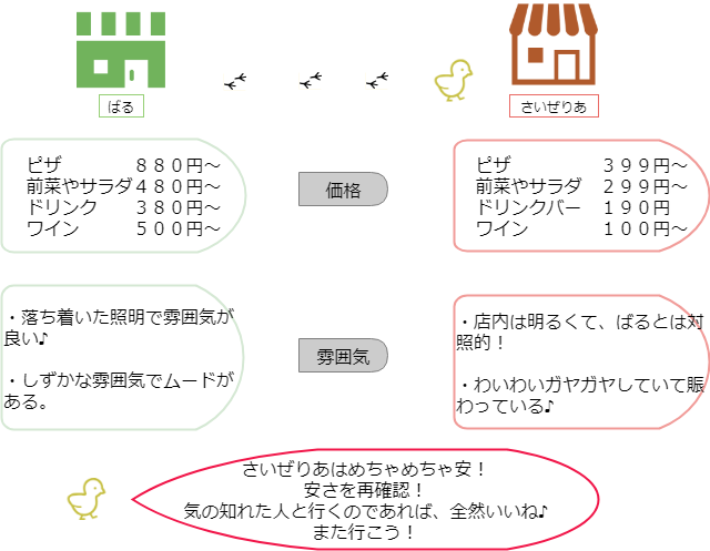 f:id:masamikai:20180524140123p:plain f:id:masamikai:20180524140123p:plain