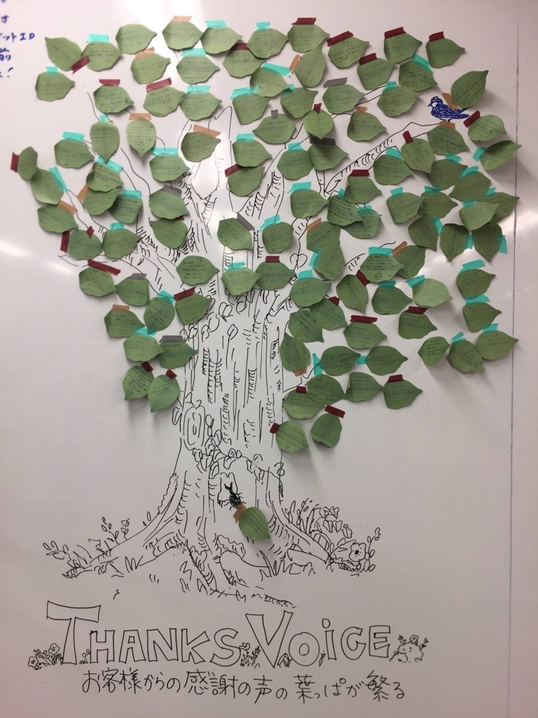 f:id:masamiyabii:20171204192711j:plain