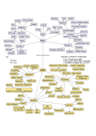 f:id:masanari:20130326113209p:image