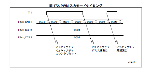 f:id:masanari7430:20201229013222p:plain