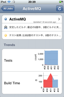 f:id:masanobuimai:20090531220053p:image