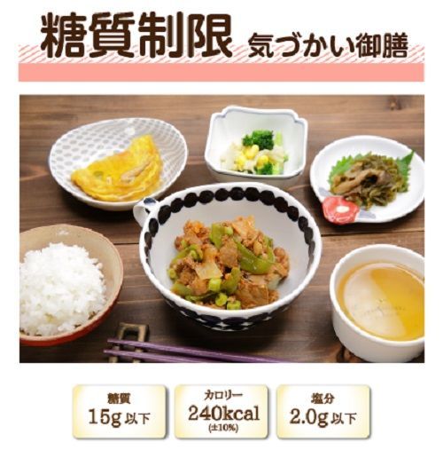 f:id:masanodiet:20200211101657j:plain