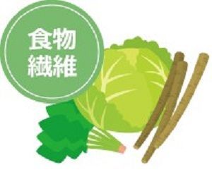 f:id:masanodiet:20200607051121j:plain f:id:masanodiet:20200607051121j:plain