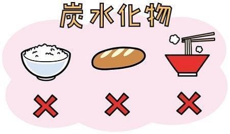 f:id:masanodiet:20200715111451j:plain f:id:masanodiet:20200715111451j:plain