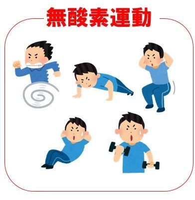 f:id:masanodiet:20200812081956j:plain