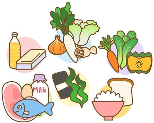 f:id:masanodiet:20200819053440j:plain