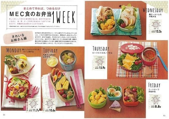 f:id:masanodiet:20200820052216j:plain