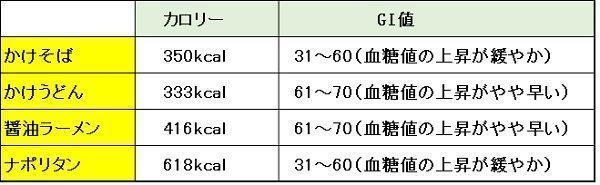 f:id:masanodiet:20201001155444j:plain f:id:masanodiet:20201001155444j:plain