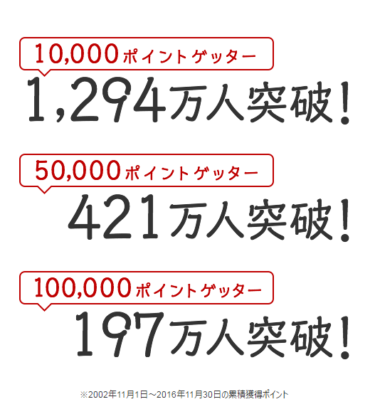 f:id:masanori1989:20161209132228p:plain