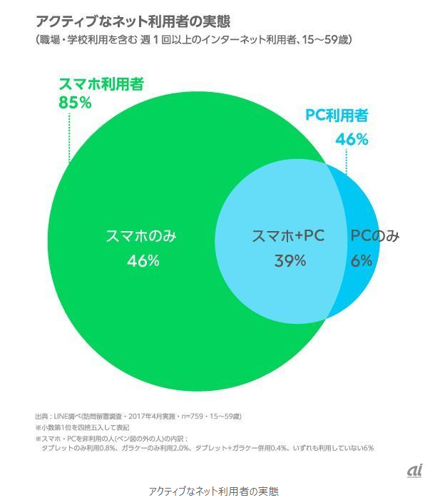 f:id:masanori1989:20170726220630p:plain