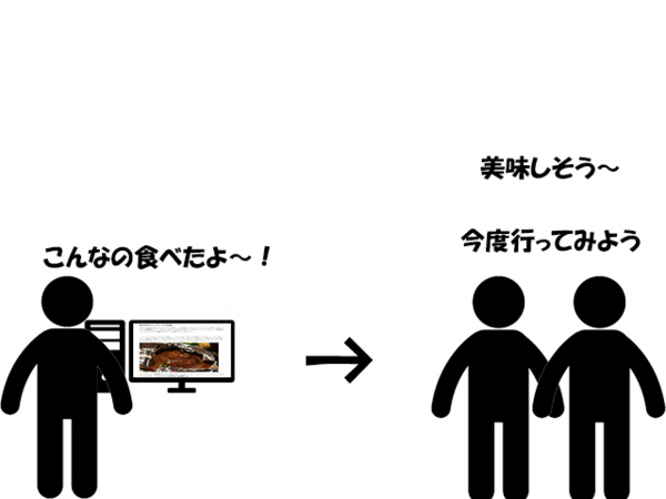 f:id:masanori1989:20171112210623j:plain