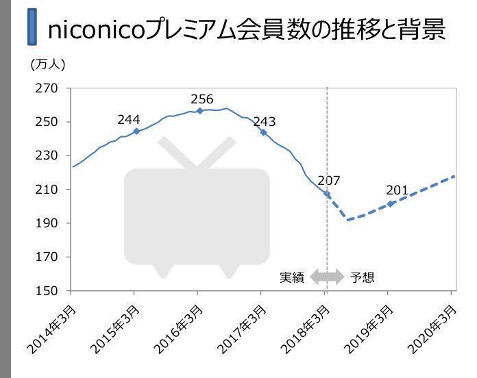 f:id:masanori1989:20190215171732j:plain