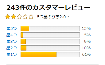 f:id:masanori1989:20190328164909p:plain