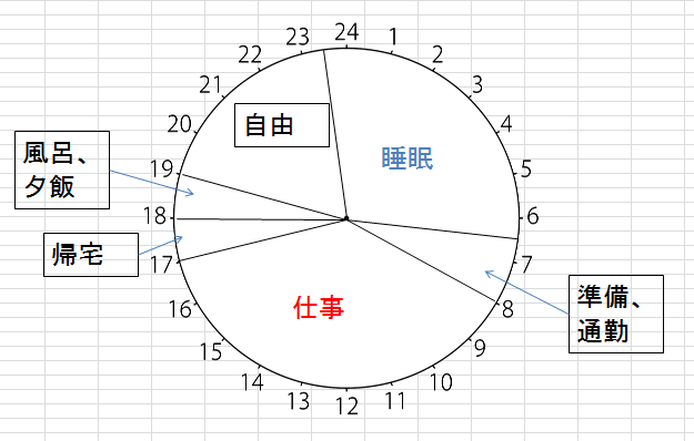 f:id:masansa:20170706194514p:plain f:id:masansa:20170706194514p:plain