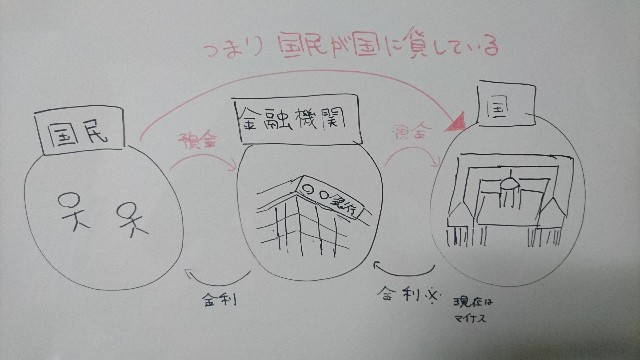 f:id:masansa:20170718202549j:plain f:id:masansa:20170718202549j:plain