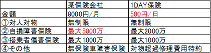 f:id:masansa:20170805192541p:plain f:id:masansa:20170805192541p:plain
