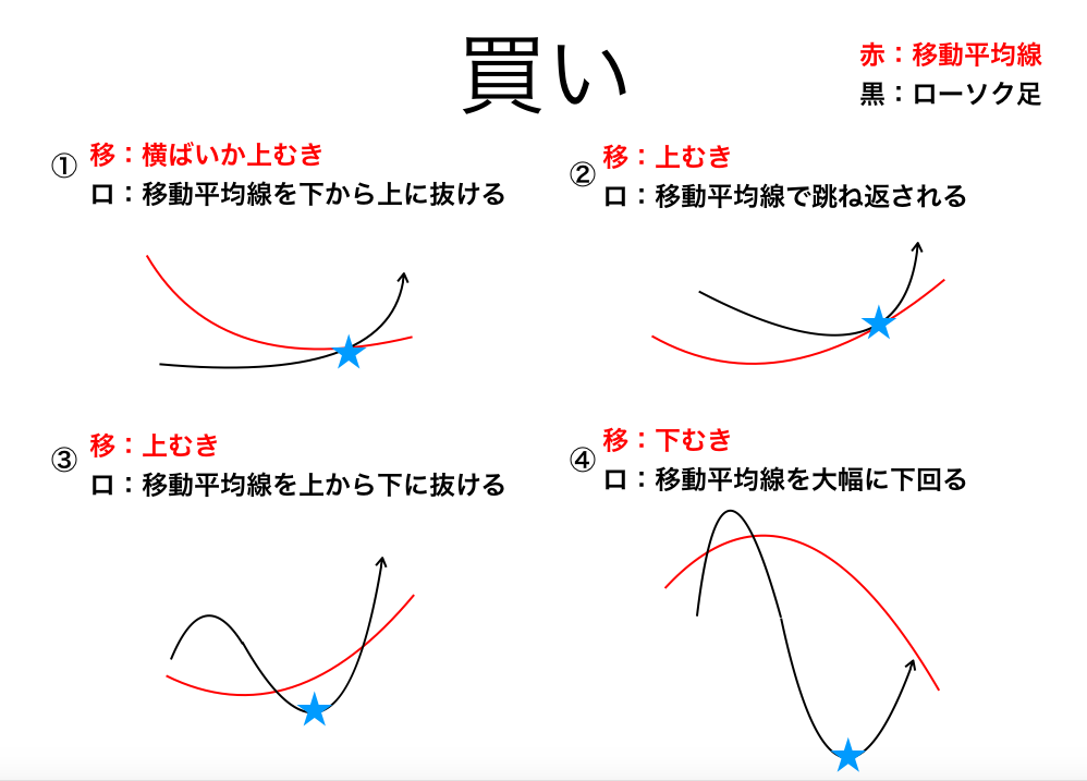 f:id:masansa:20180320060716p:plain f:id:masansa:20180320060716p:plain