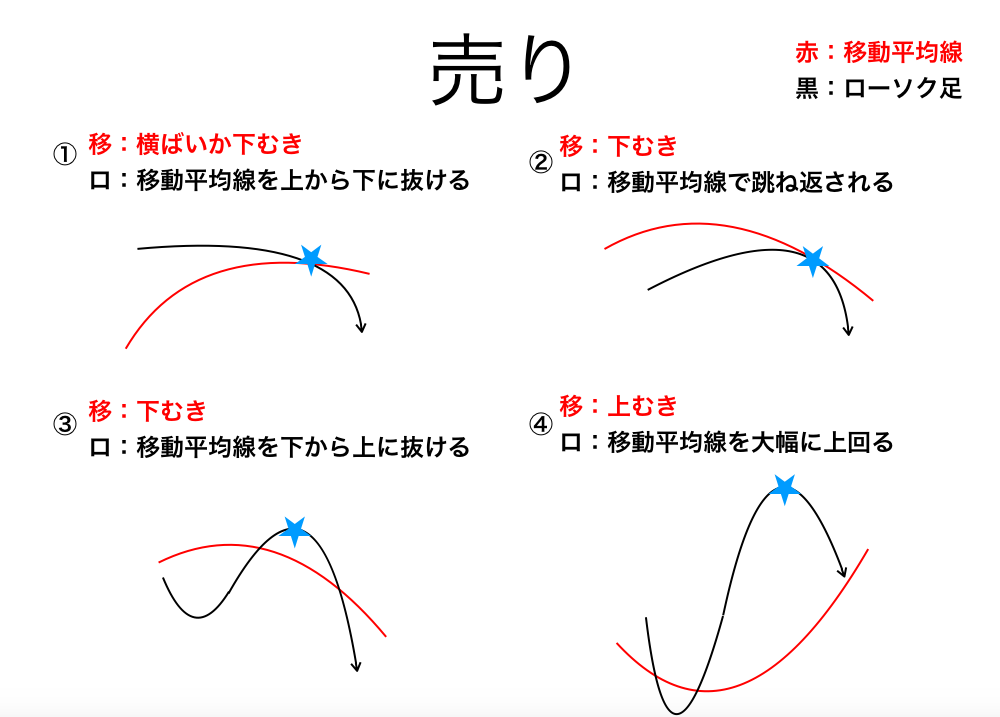 f:id:masansa:20180320060732p:plain f:id:masansa:20180320060732p:plain