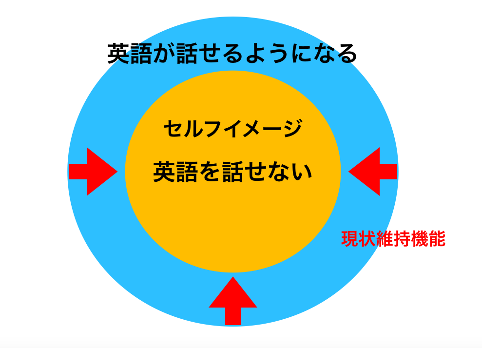 f:id:masansa:20180408160019p:plain f:id:masansa:20180408160019p:plain
