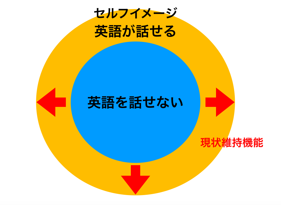 f:id:masansa:20180408160127p:plain f:id:masansa:20180408160127p:plain
