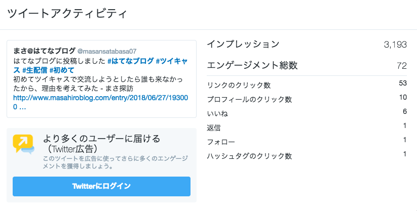 f:id:masansa:20180705062003p:plain f:id:masansa:20180705062003p:plain