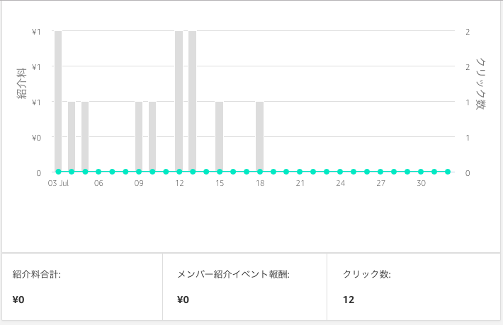 f:id:masansa:20180802062926p:plain f:id:masansa:20180802062926p:plain