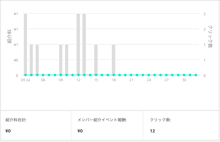 f:id:masansa:20180802062926p:plain