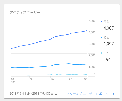 f:id:masansa:20181002062406p:plain f:id:masansa:20181002062406p:plain