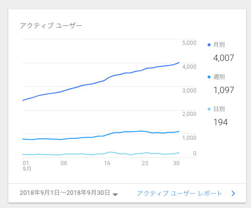 f:id:masansa:20181002062406p:plain