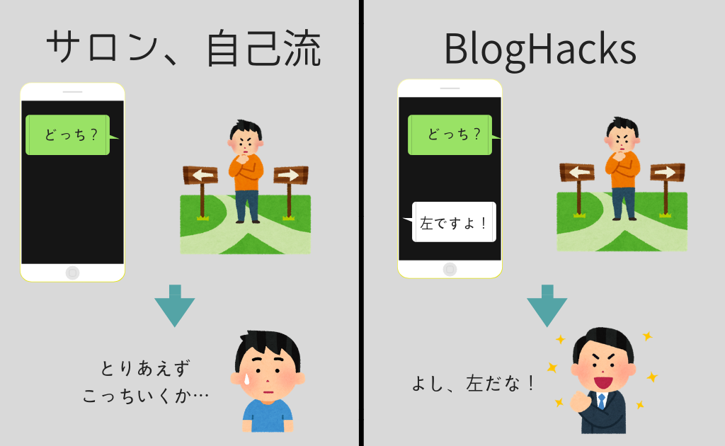 f:id:masansa:20190112185443p:plain f:id:masansa:20190112185443p:plain
