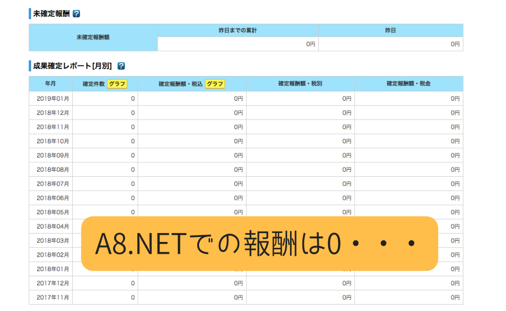 f:id:masansa:20190112190234p:plain f:id:masansa:20190112190234p:plain