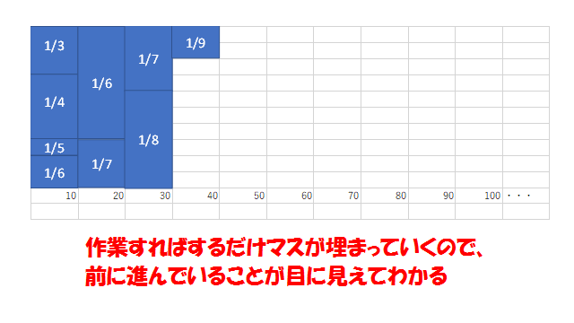 f:id:masansa:20190115135048p:plain f:id:masansa:20190115135048p:plain