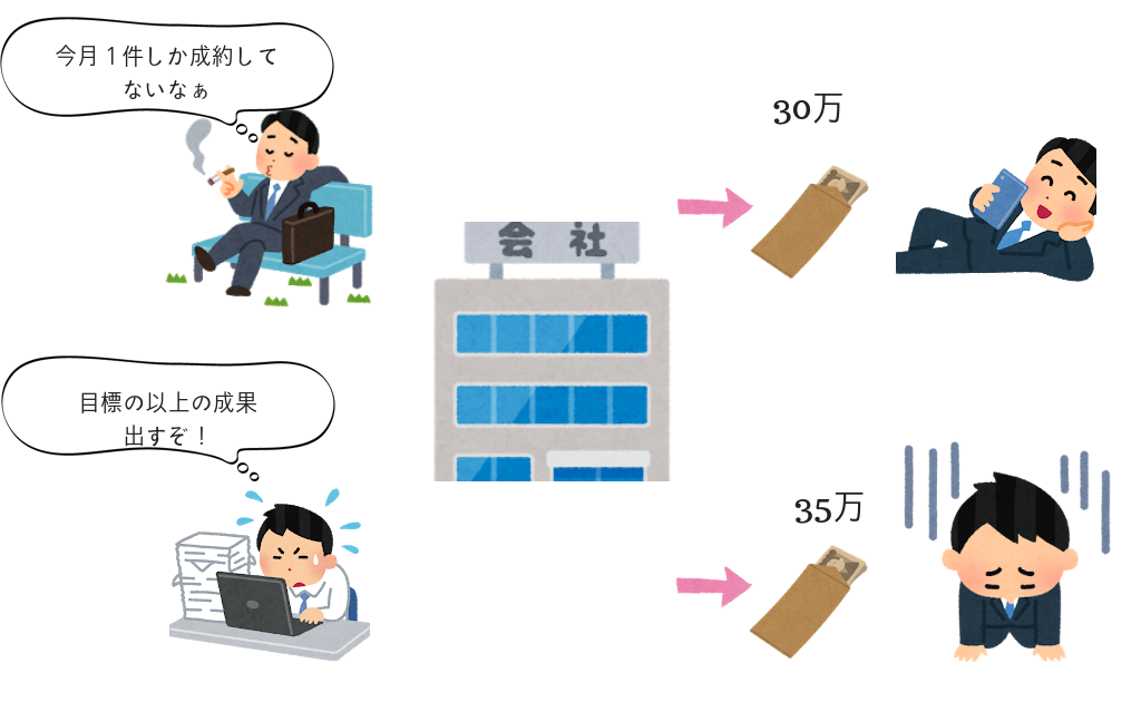 f:id:masansa:20190117071819p:plain f:id:masansa:20190117071819p:plain